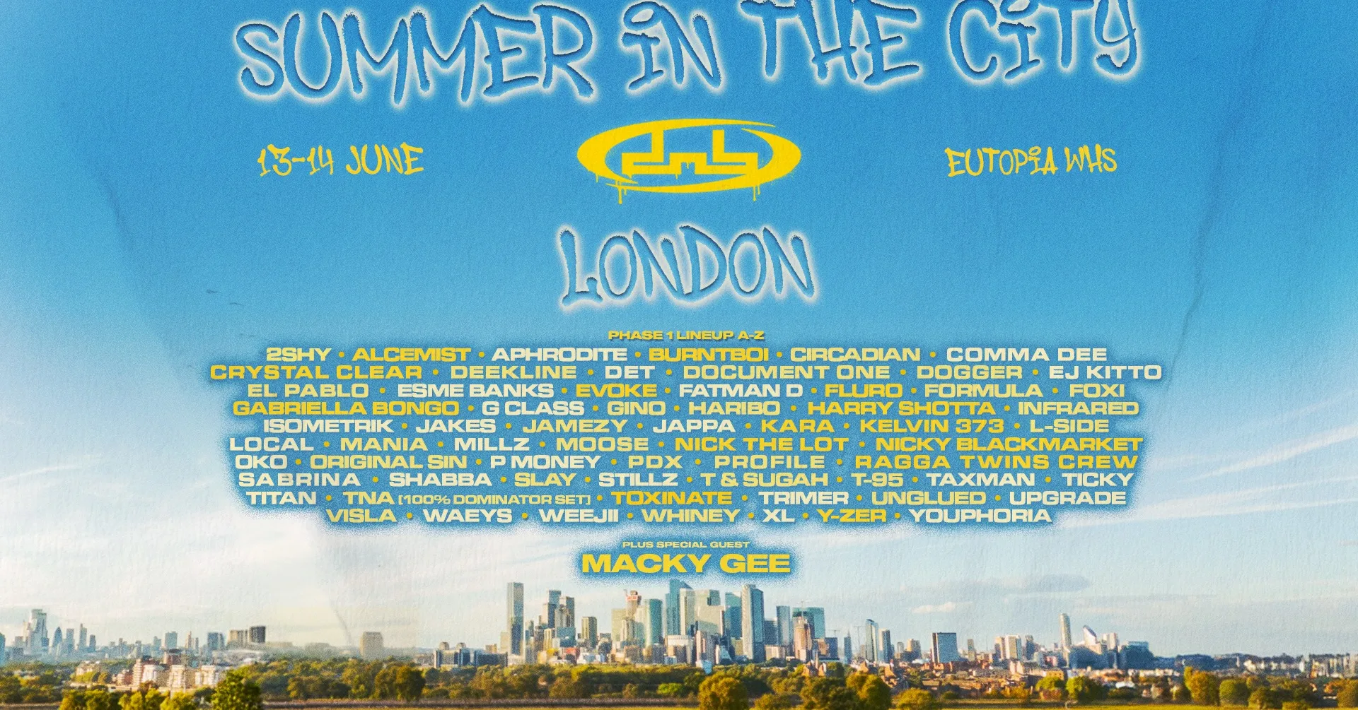 DnB Allstars: Summer In The City London