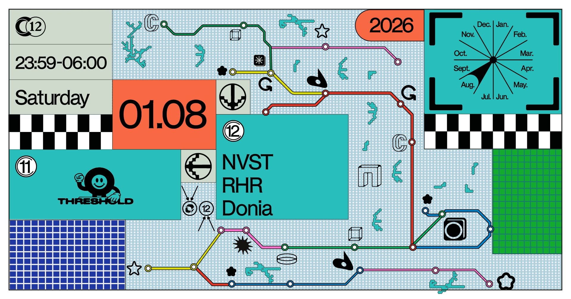 C12 w/ NVST, RHR, Donia